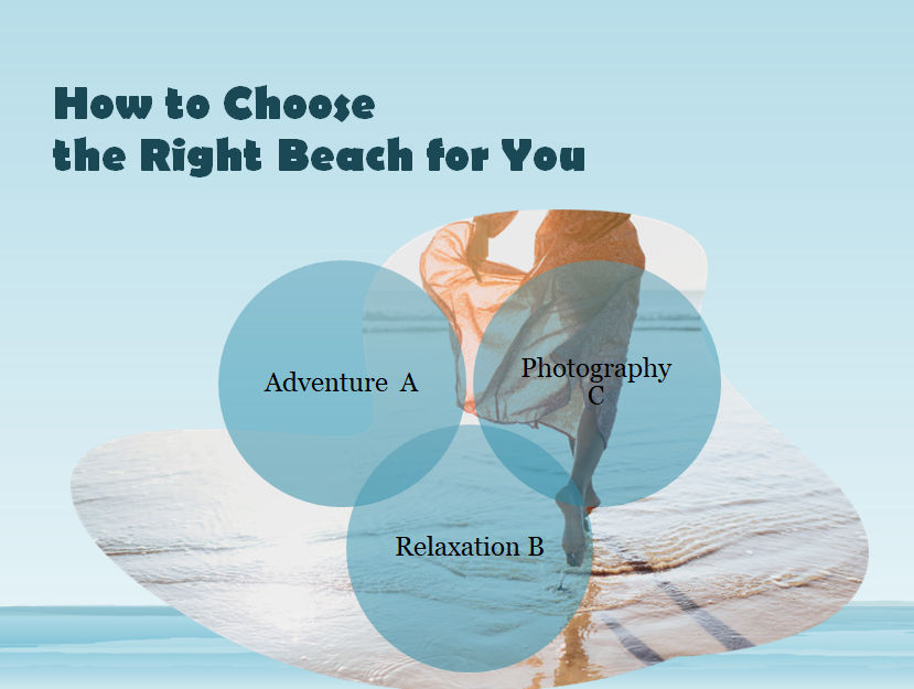 The 50 Best Places to Visit In Beaches The 50 Best Places to Visit In Beaches